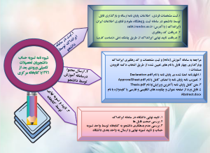 تصویر کوچک
