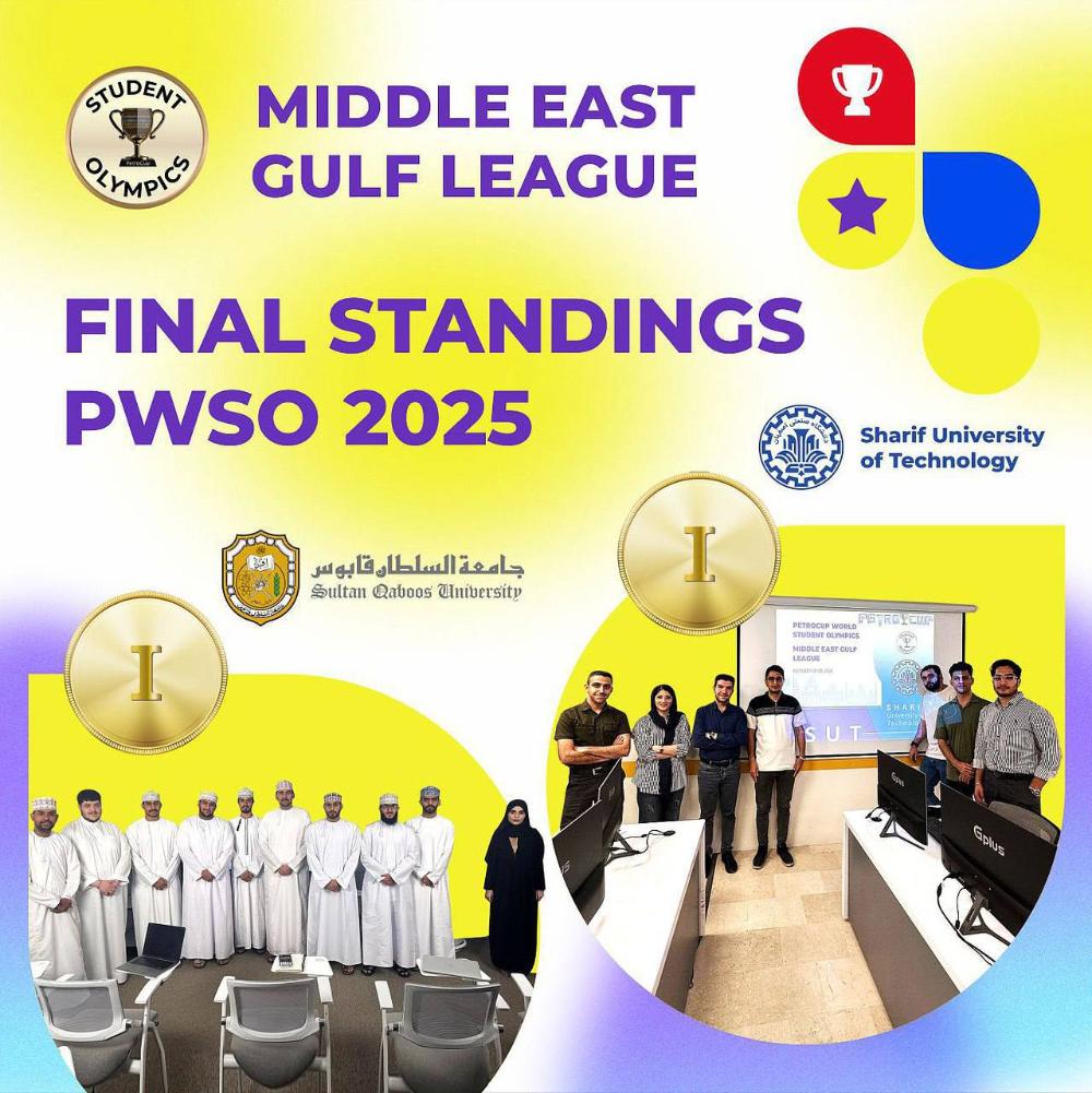 درخشش دانشجویان دانشکده در مسابقات بین‌المللی پتروکاپ