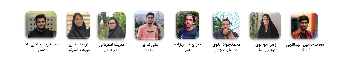 Responsive Image