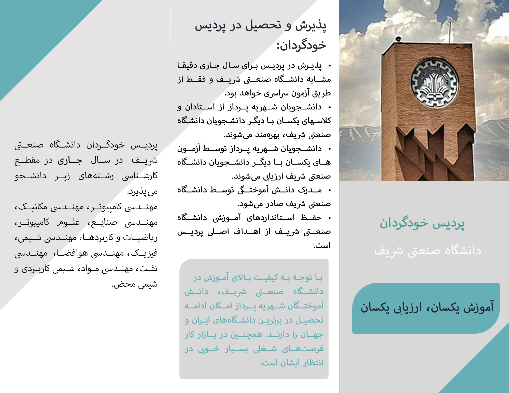 Responsive Image