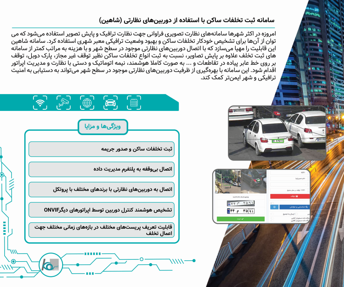 Responsive Image