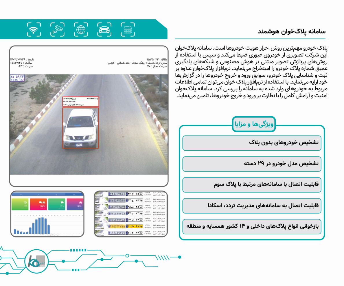 Responsive Image