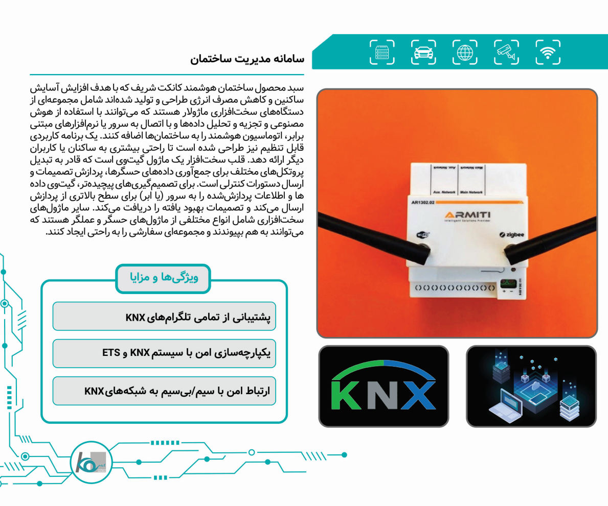 Responsive Image