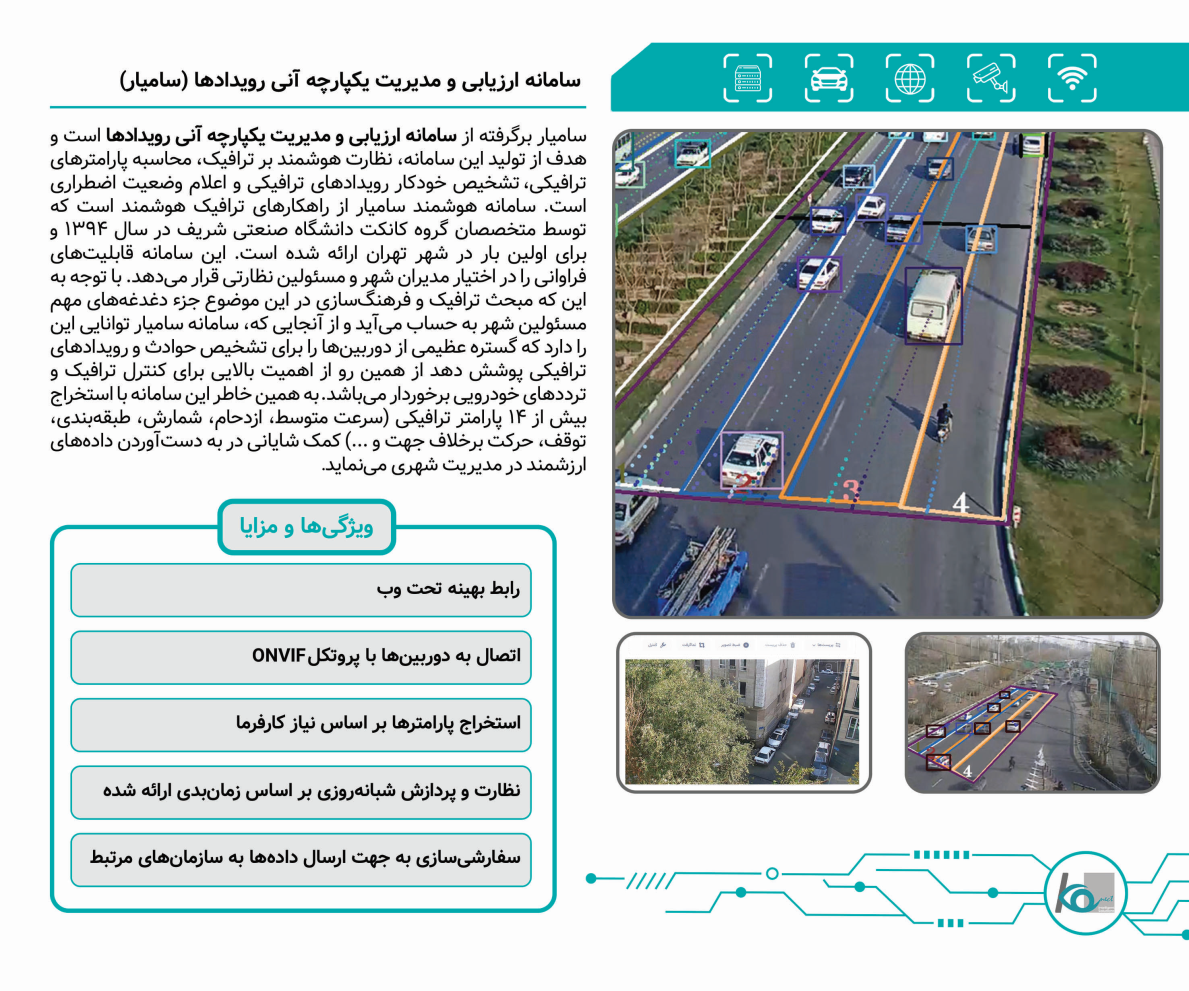 Responsive Image