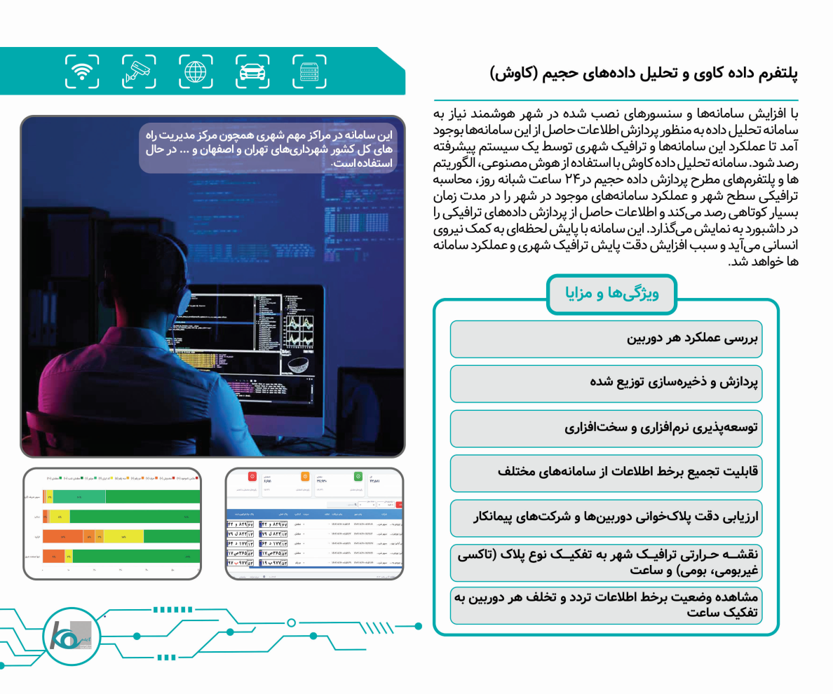 Responsive Image