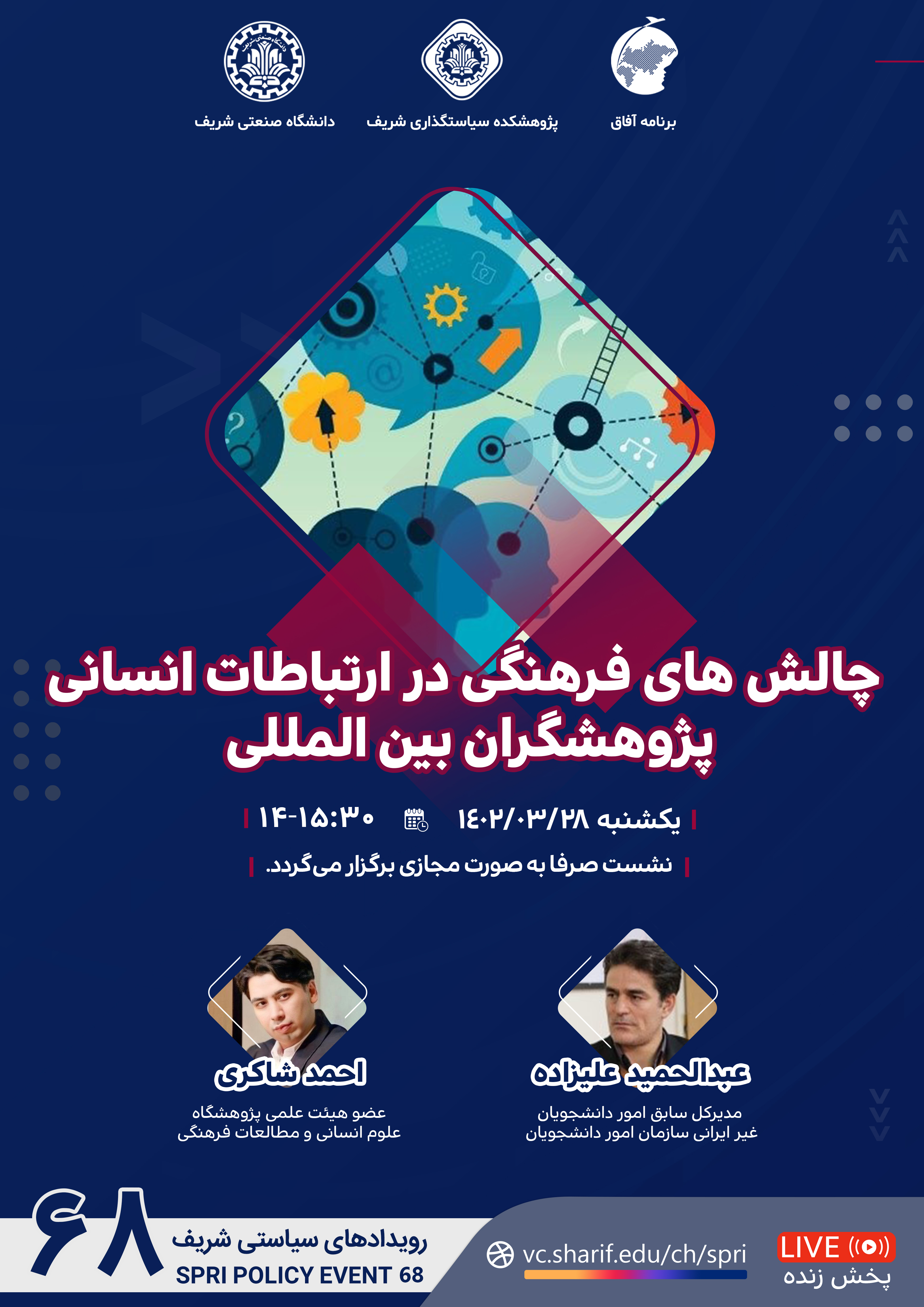 چالشهای فرهنگی در ارتباطات انسانی پژوهشگران بین المللی