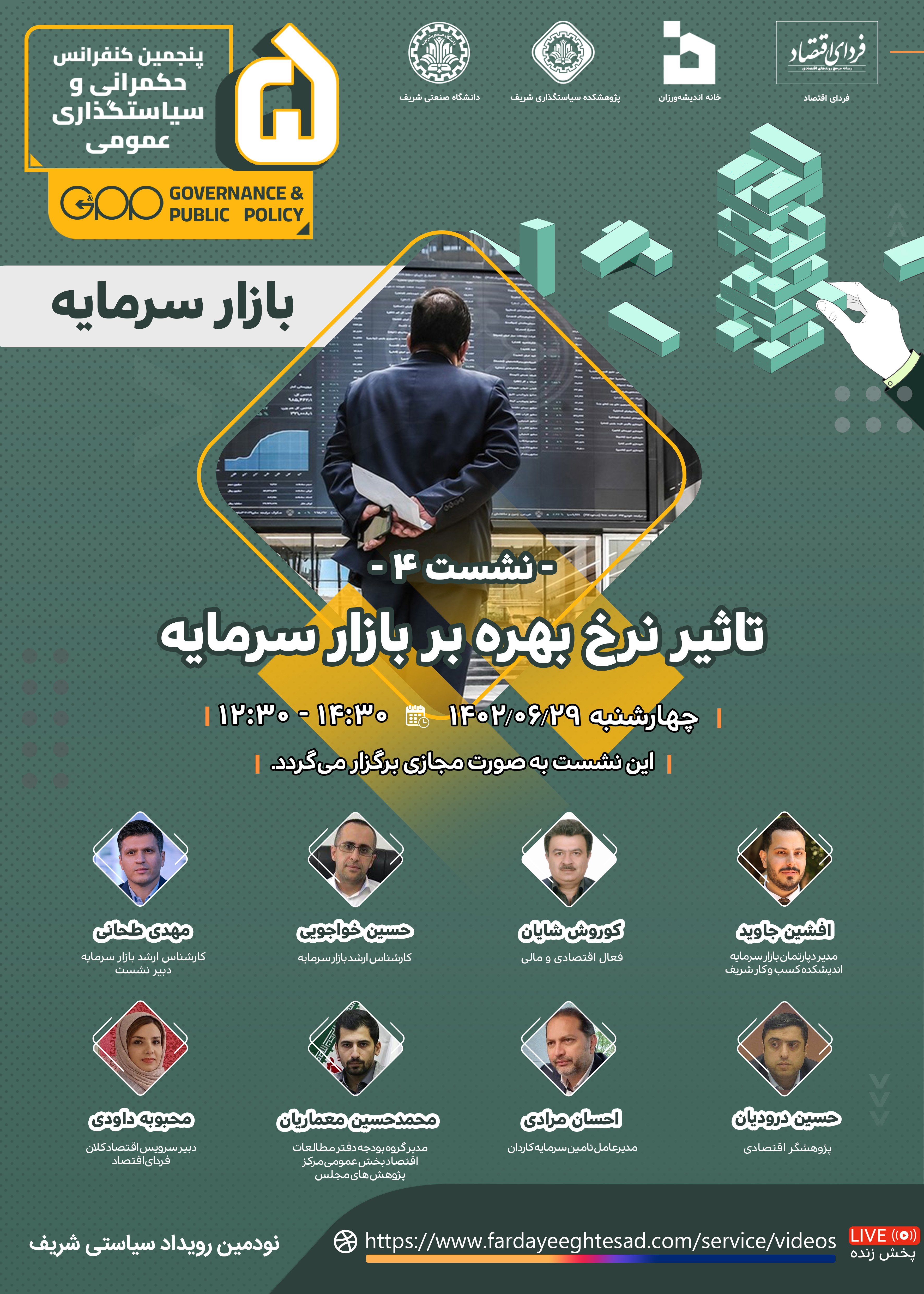 رابطه بورس و نرخ بهره؛ گذشته، حال و آینده