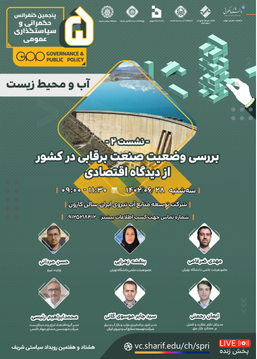 بررسی وضعیت صنعت برقابی در کشور از دیدگاه اقتصادی