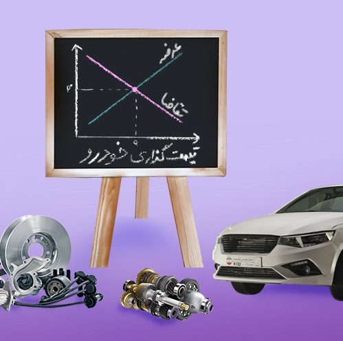 نشست با انجمن خوروسازان ایران دربارۀ قیمت‌گذاری دستوری