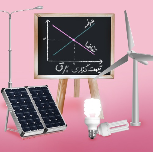 نشست با نمایندۀ سندیکای صنعت برق ایران دربارۀ قیمت‌گذاری دستوری