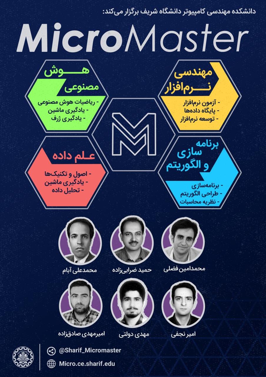 Micromasters Programs at Sharif University of Technology